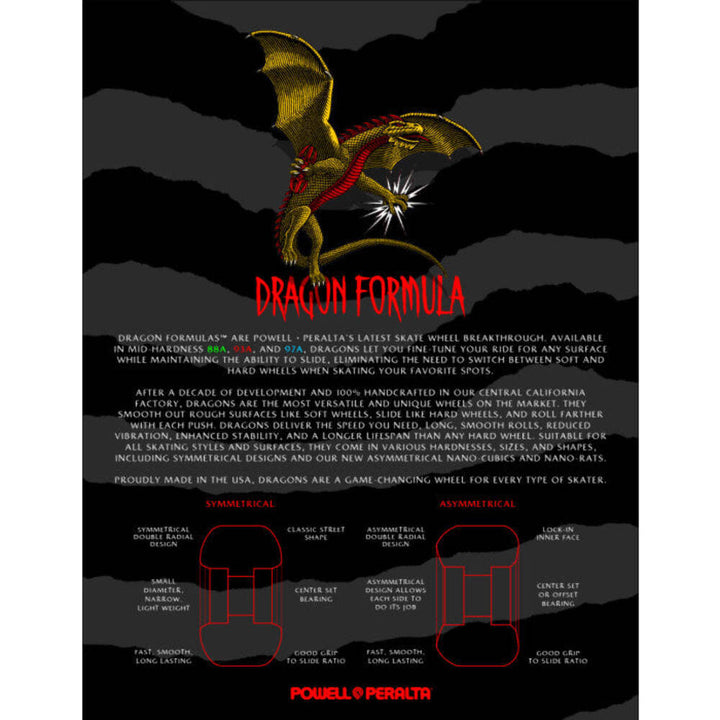 POWELL PERALTA DRAGON FORMULA NANO RATS 56mm 97a SKATEBOARD WHEELS