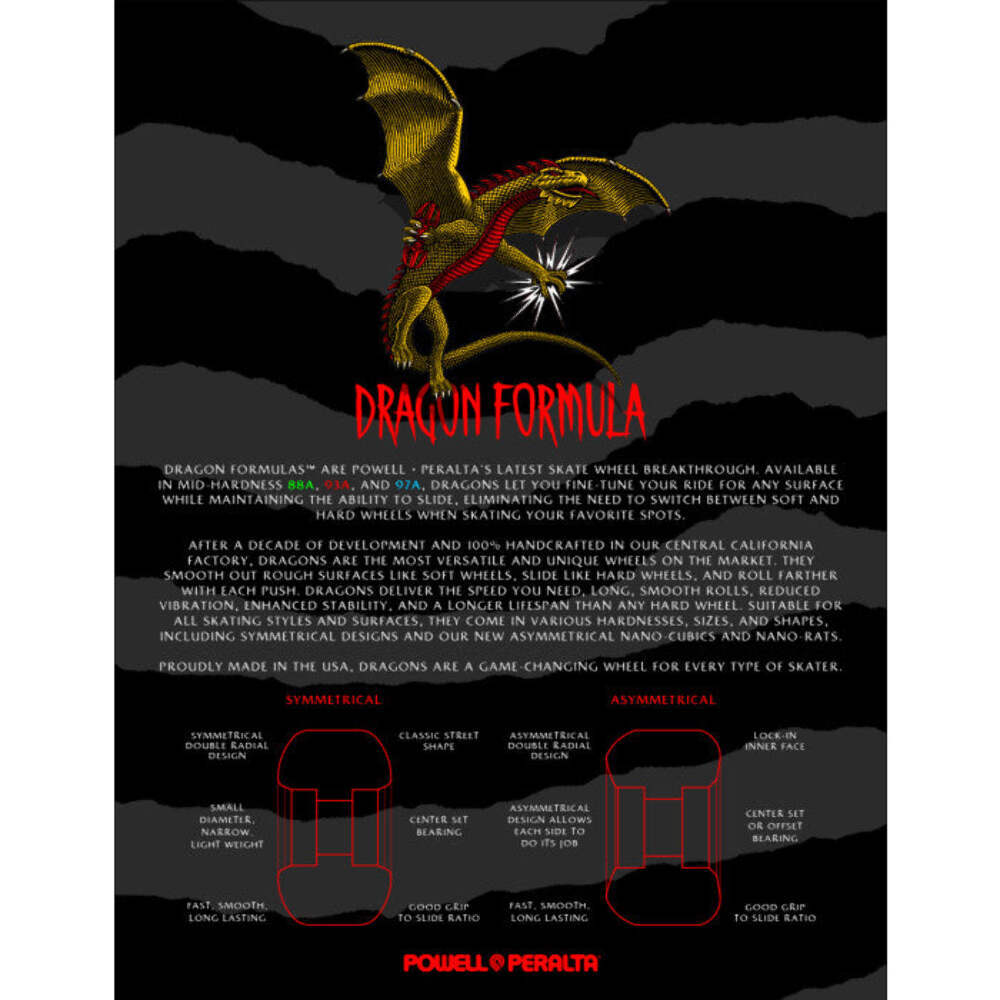 POWELL PERALTA DRAGON FORMULA NANO RATS 54mm 97a SKATEBOARD WHEELS