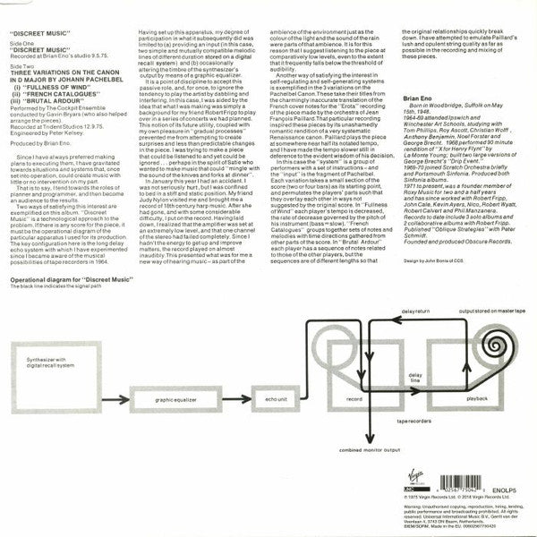 Brian Eno - Discreet Music Vinyl LP Record