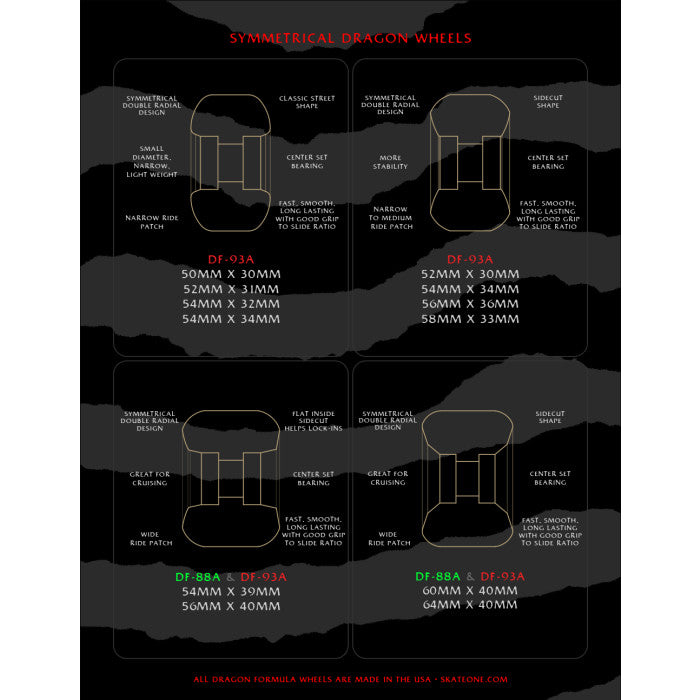 POWELL PERALTA DRAGON FORMULA NANO RATS 54mm 97a SKATEBOARD WHEELS