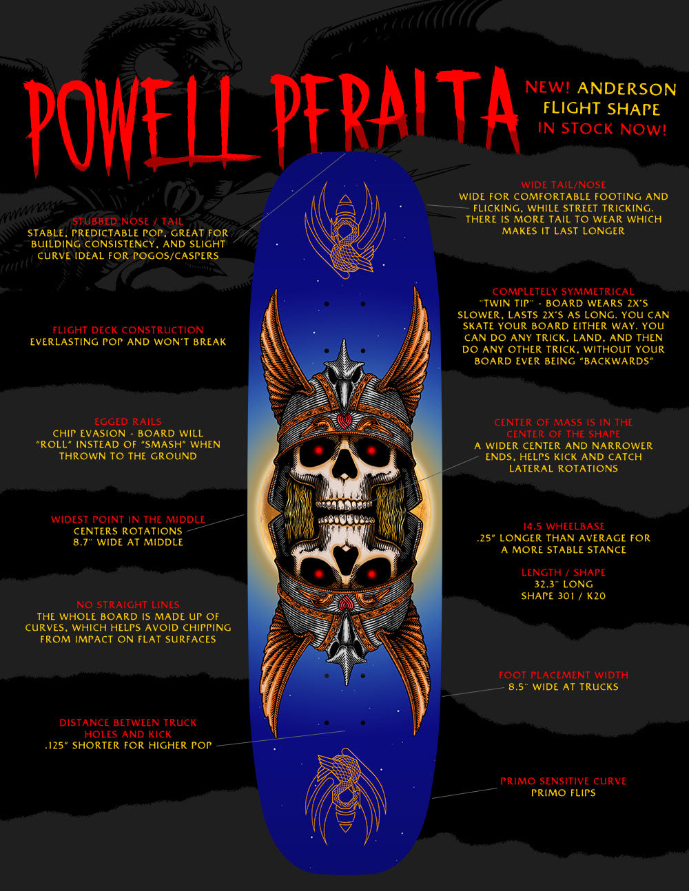 Powell Peralta Andy Anderson Heron Egg 8.7" Flight® Skateboard Deck